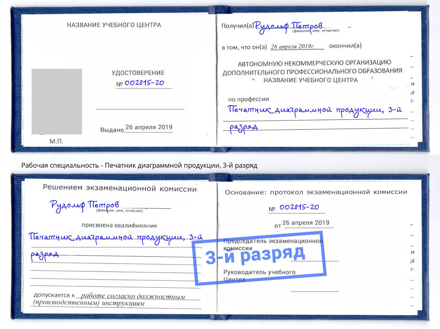 корочка 3-й разряд Печатник диаграммной продукции Курск