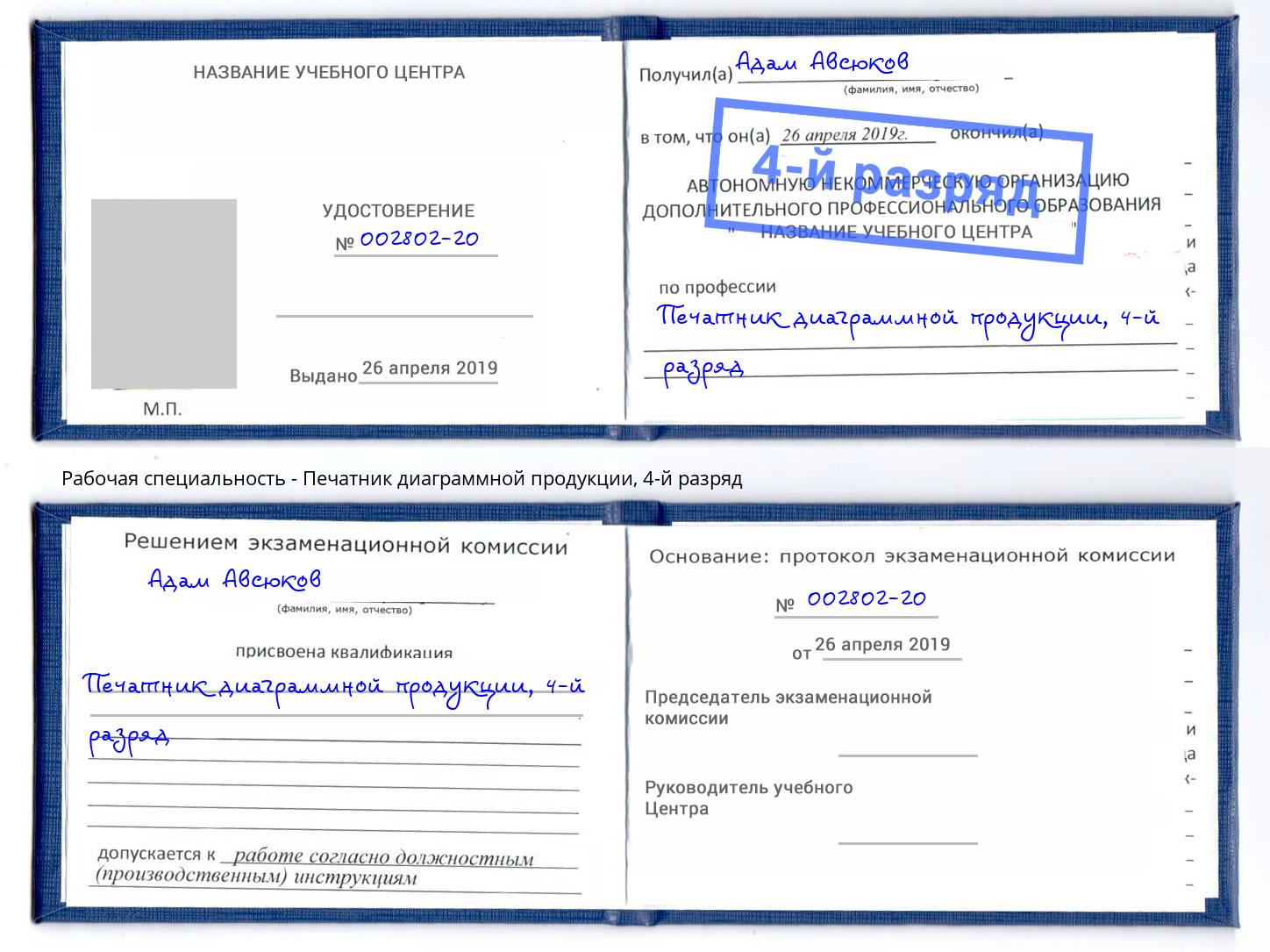 корочка 4-й разряд Печатник диаграммной продукции Курск